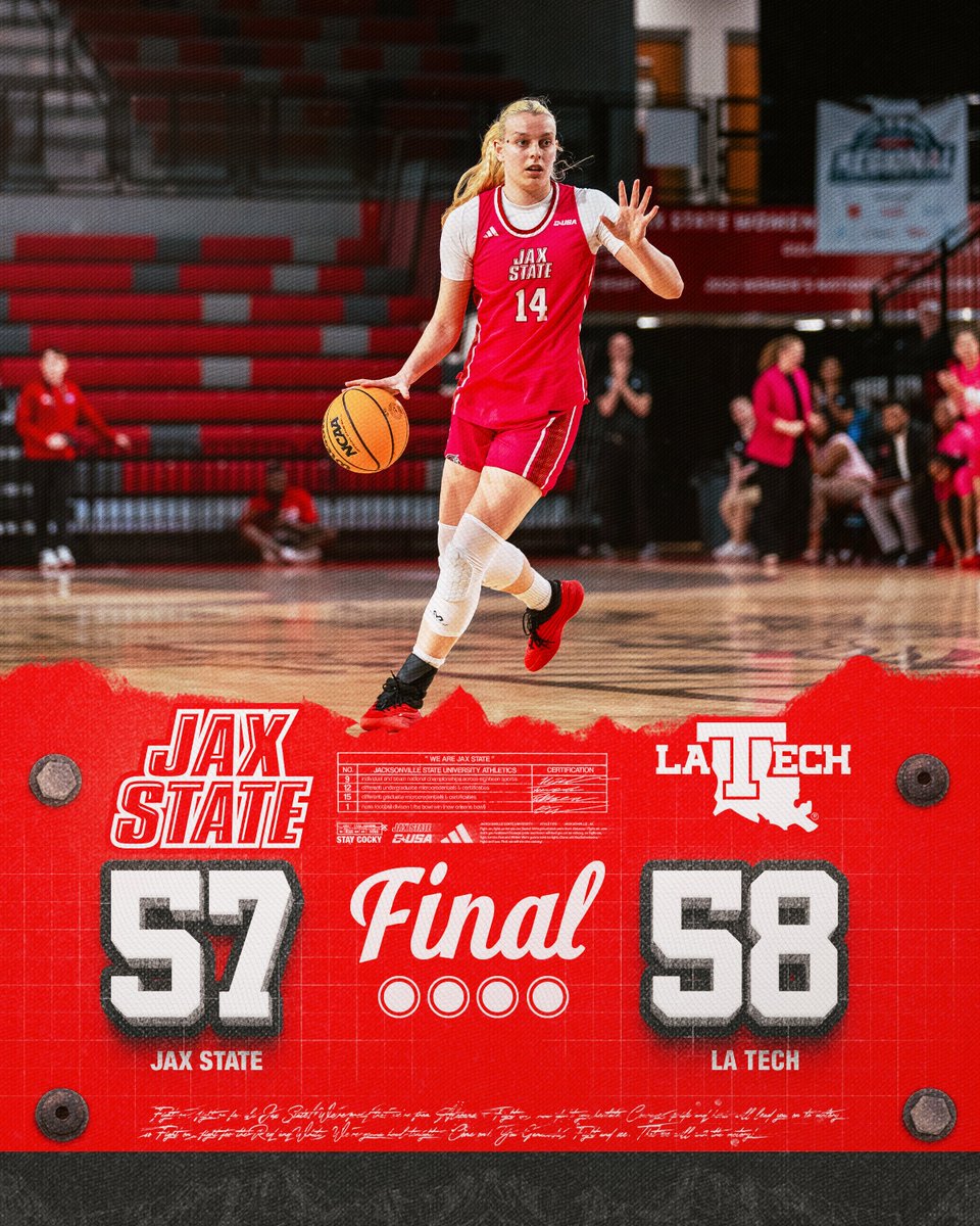 Jacksonville State Women’s Basketball tweet media