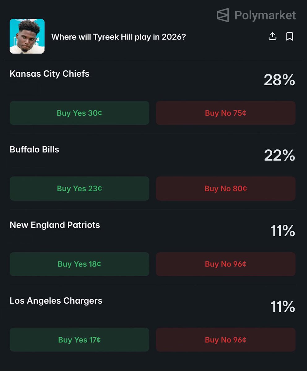 Dov Kleiman tweet media