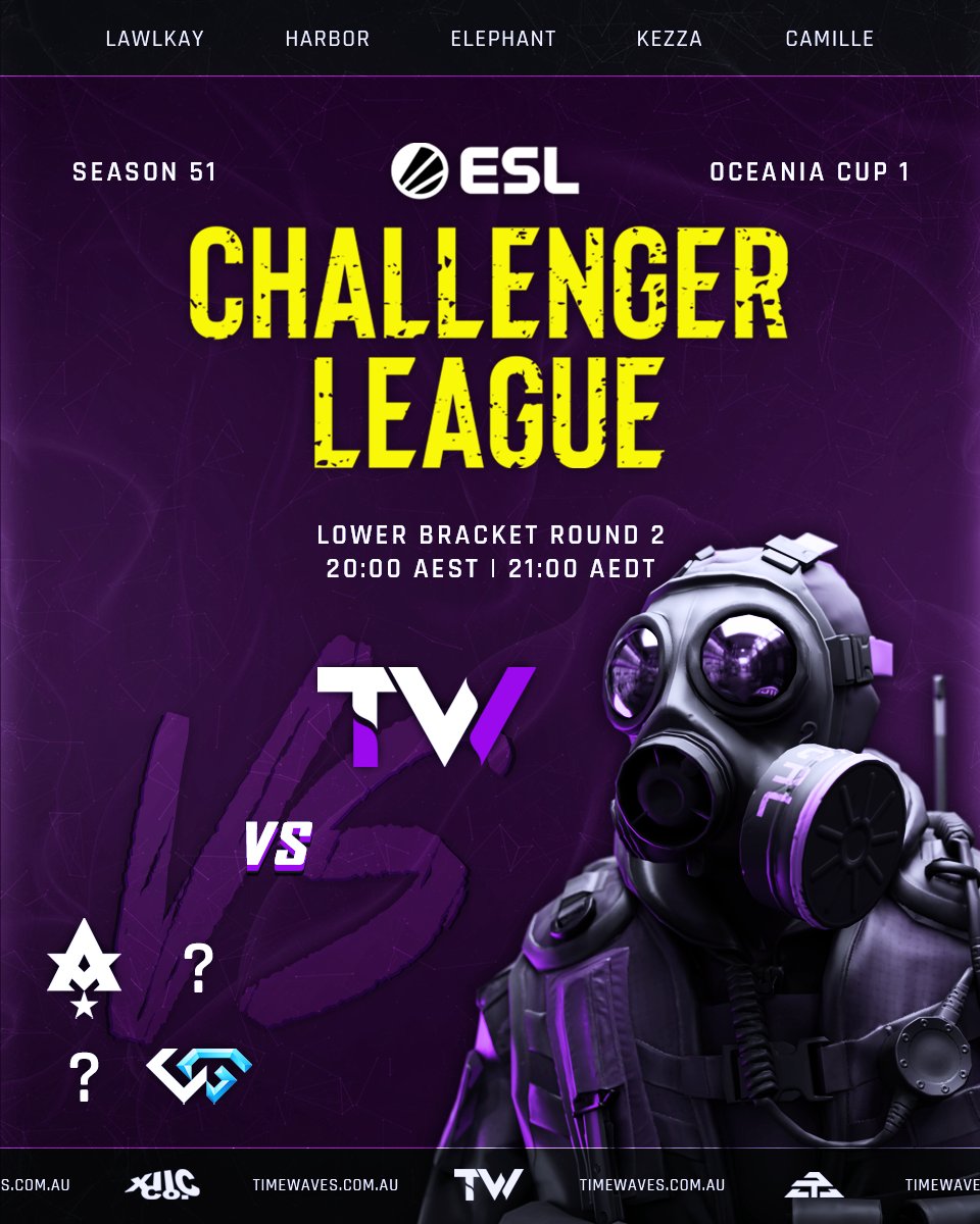 Time Waves tweet media