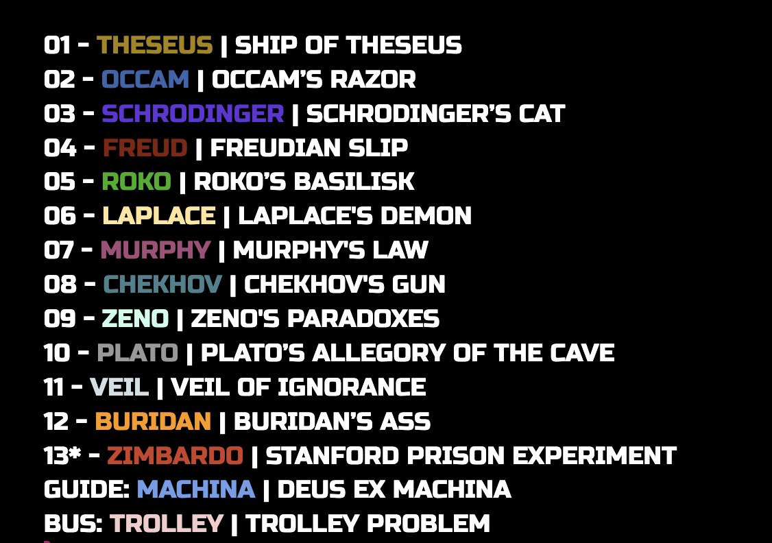 any ideas or suggestions