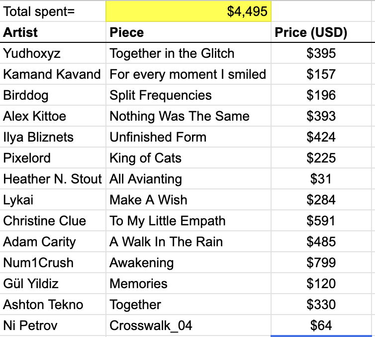batsoupyum tweet media