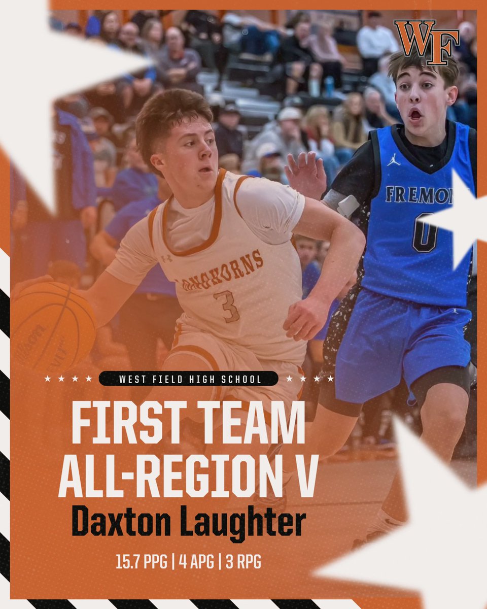 West Field Basketball tweet media