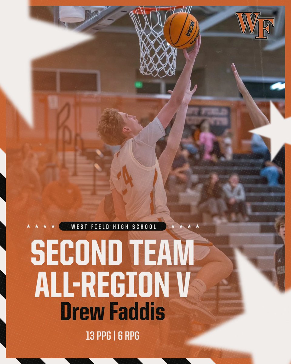 West Field Basketball tweet media