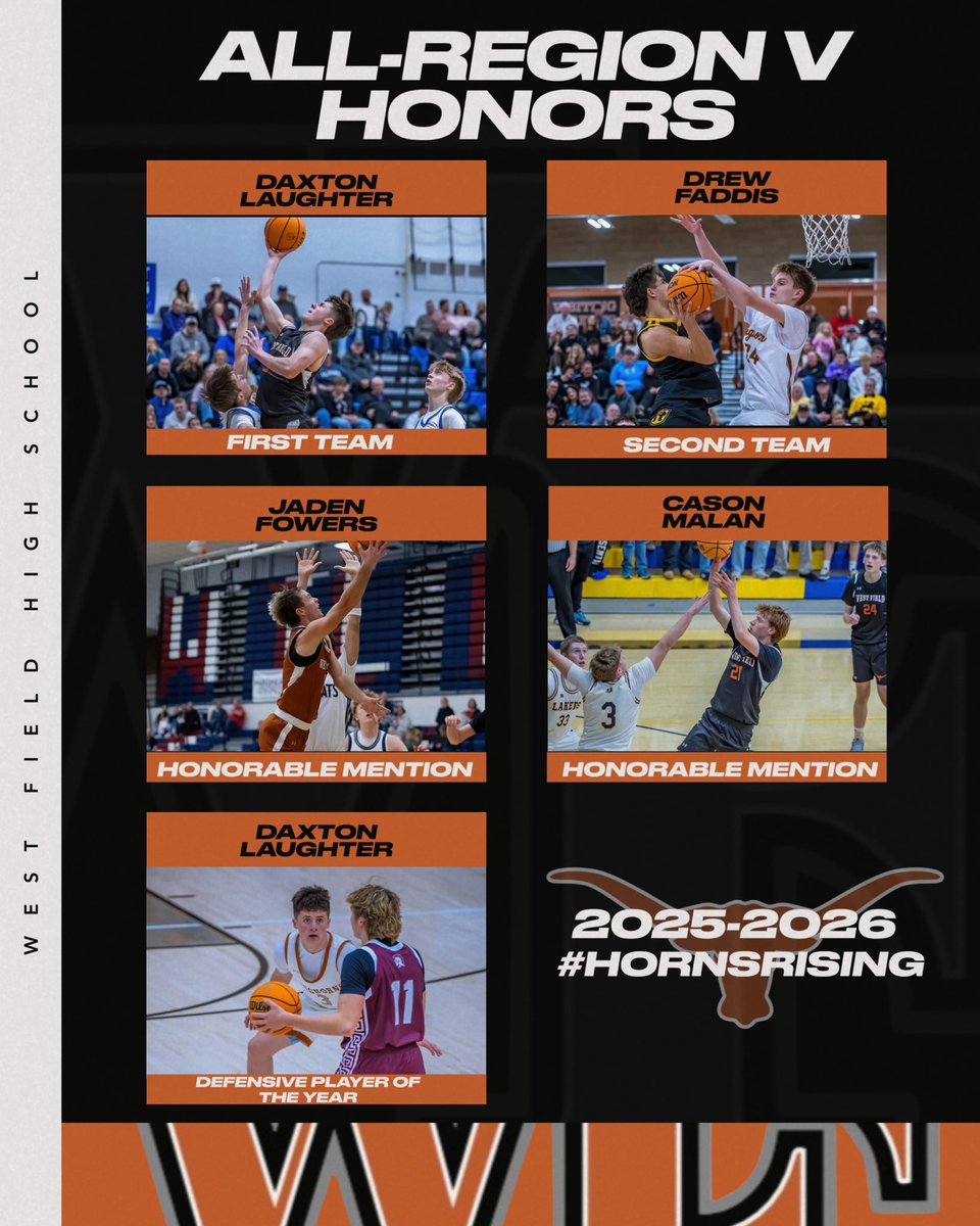 West Field Basketball tweet media