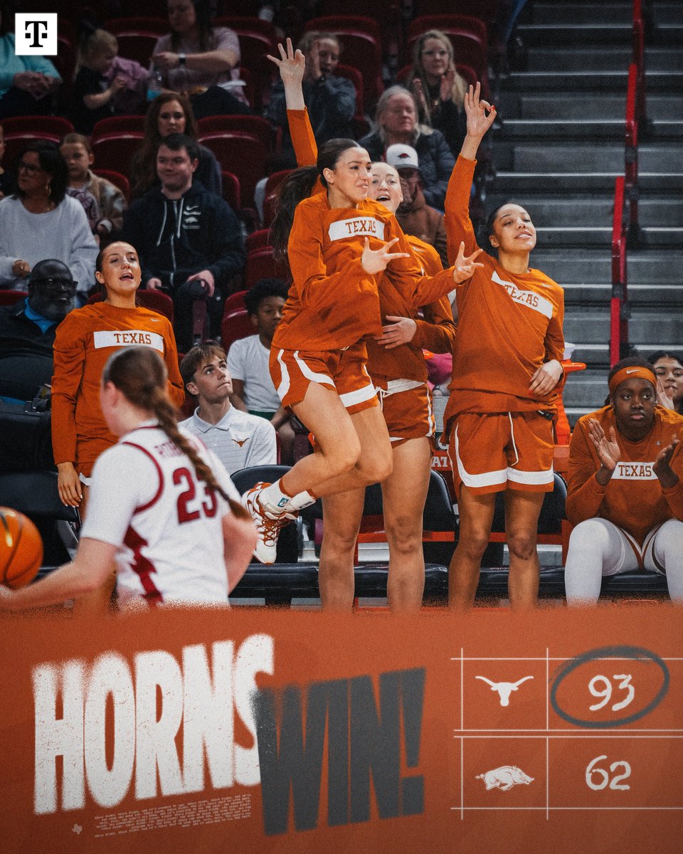 HORNS WIN 🤘

#HookEm