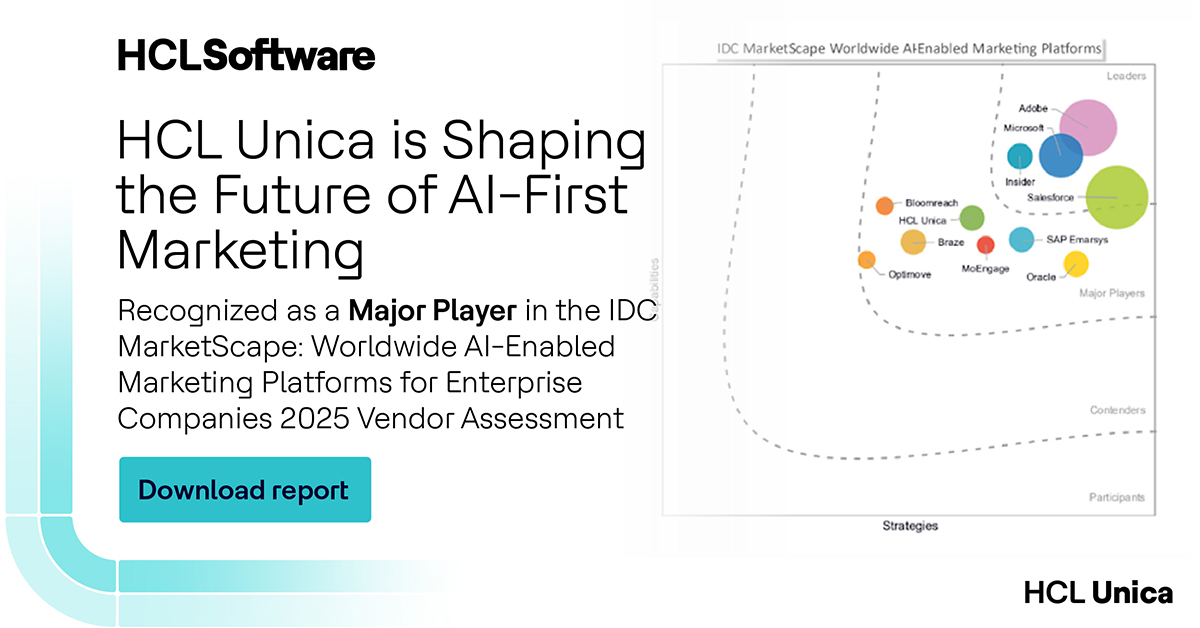 HCLSoftware tweet media