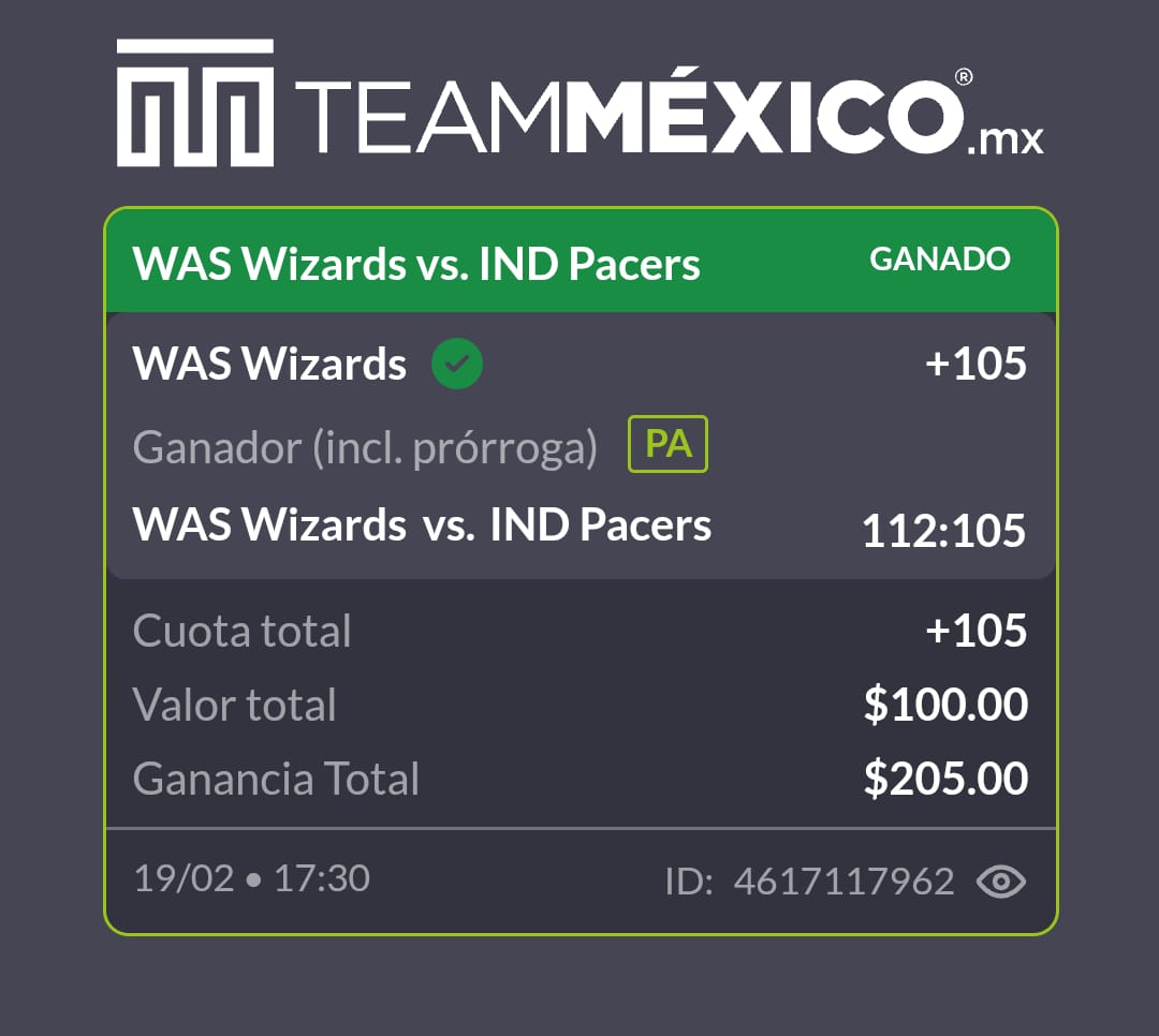Derecha de Wizards +105
