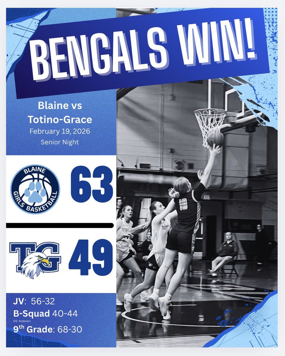 Blaine Girls Basketball tweet media