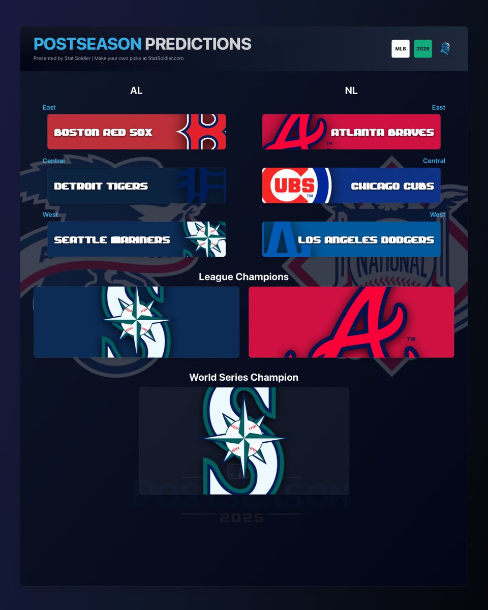 Mariners Talk tweet media