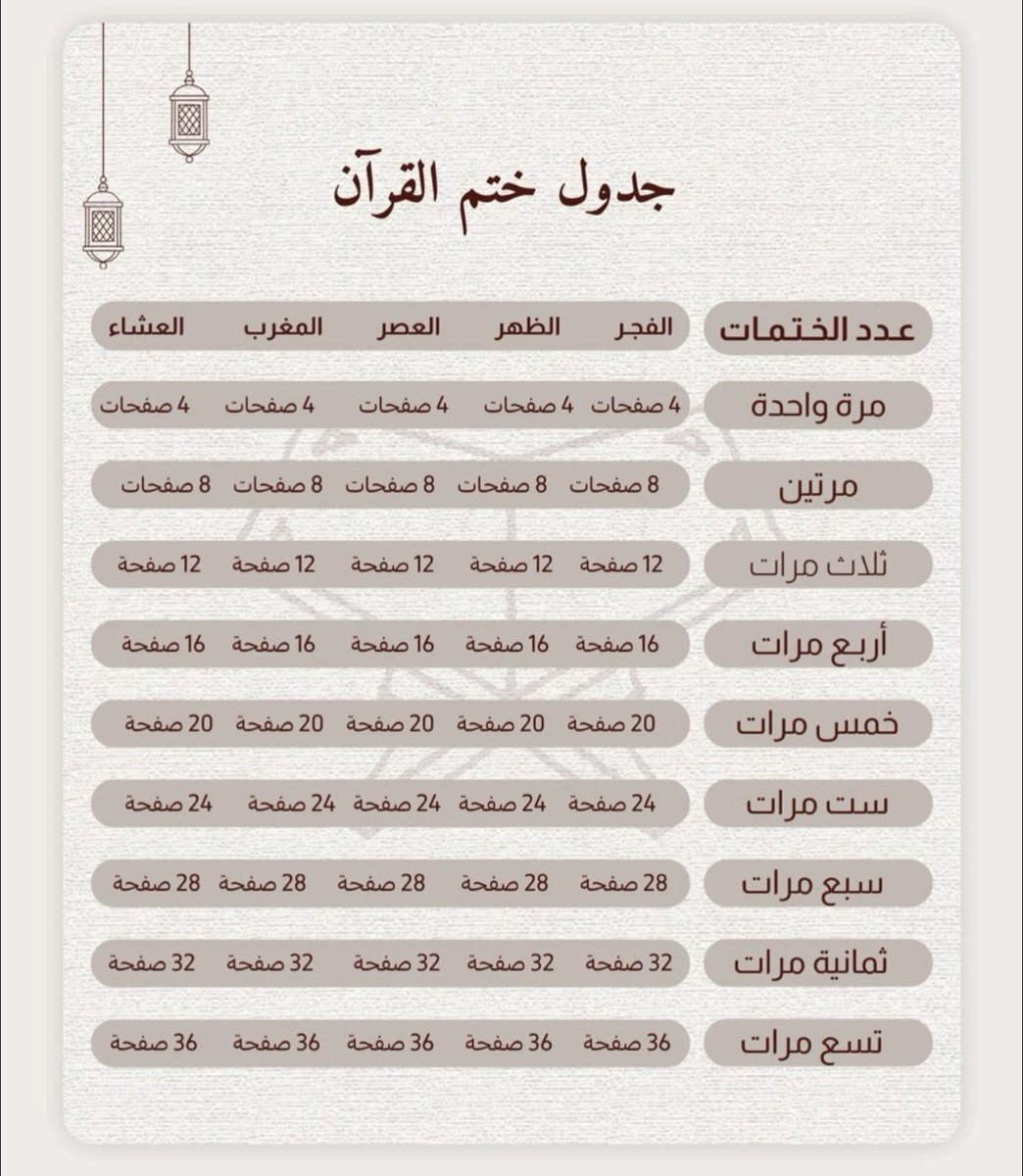 Hajar Alfowzan tweet media