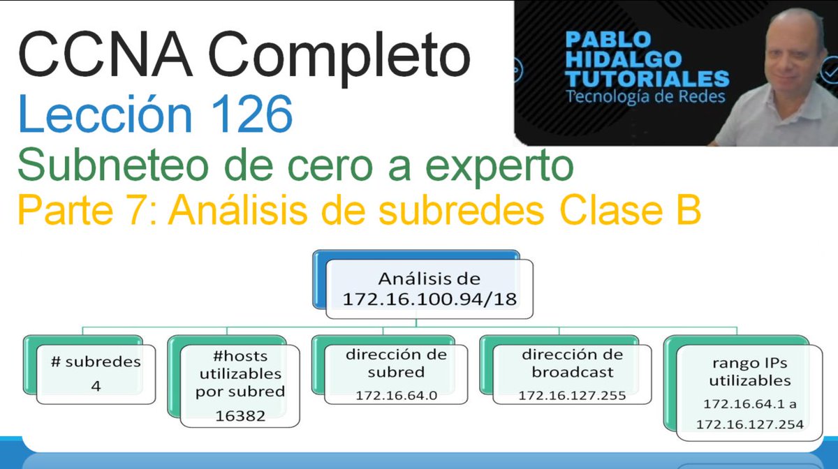 PabloHidalgoM50's tweet photo. 🚀¡Lleva tu perfil profesional al siguiente nivel con la certificación #Cisco #CCNA!
🎯 En esta nueva miniserie nos adentraremos en el mundo del subneteo, aprendiendo cómo dividir una red en subredes de forma clara y eficiente.
https://t.co/ZqcC9qBh65
#pablohidalgotutoriales https://t.co/TZNMVZdMOT