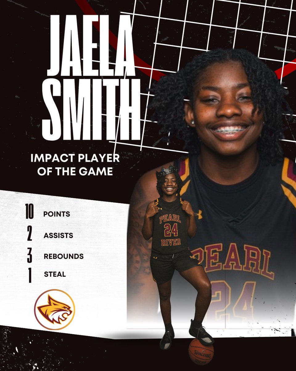PearlRiverWBB's tweet photo. 3️⃣ in double figures.
1️⃣0️⃣–1️⃣ in MACCC play.

When everybody eats, we win BIG. 🍽️🔥

@JahannaJoJo . @naraaaaaa_ax . @jaeladsmith .
Buckets. Plays. Stops. Impact.

Another conference dub secured. 🐾

#RRR #WildcatWBB #EmbraceTheHard https://t.co/eWee27wduF