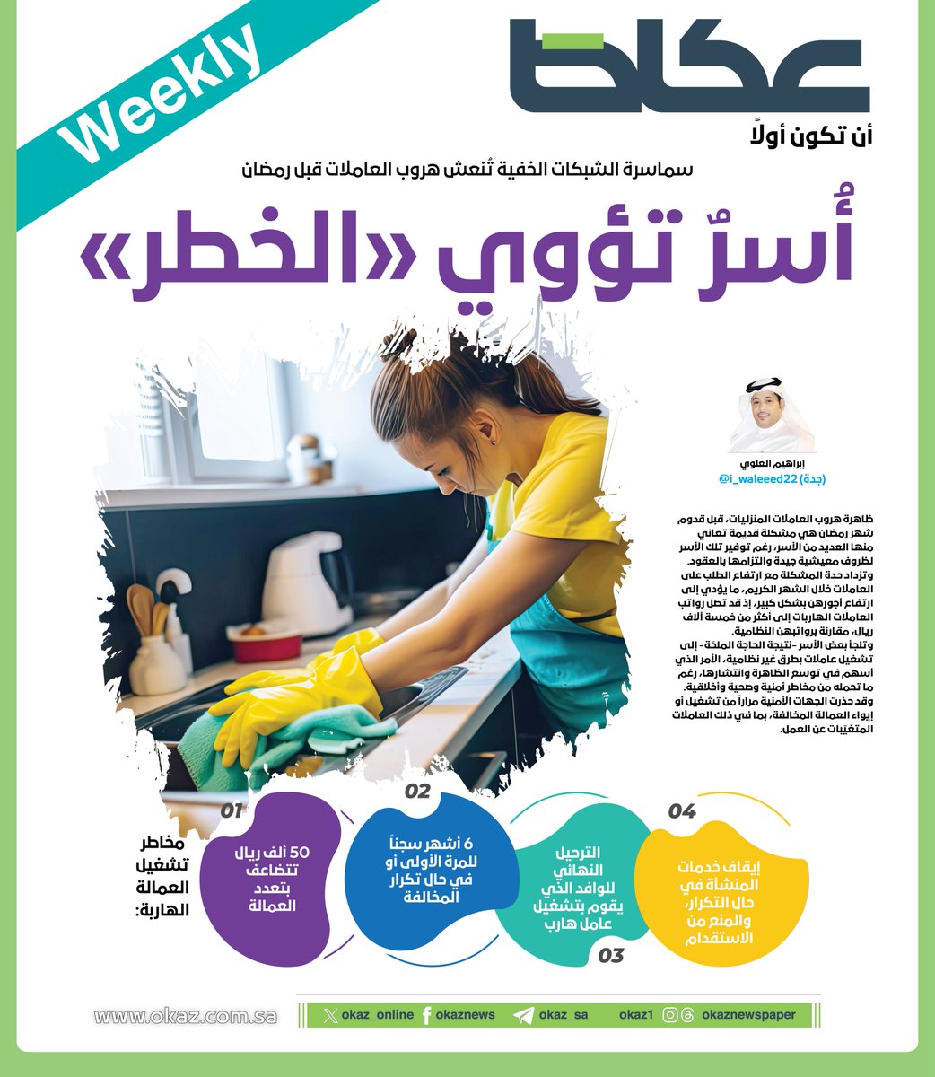 سماسرة الشبكات الخفية تُنعش هروب العاملات قبل رمضان..
أُسرٌ تؤوي «الخطر»

إبراهيم العلوي <a href="/i_waleeed22/">ابراهيم علوي 🇸🇦</a>

للاطلاع على التفاصيل:
 okaz.com.sa/local/na/22366…