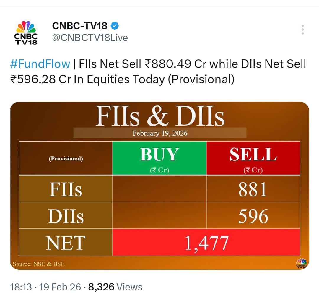 Manu Rishi Guptha tweet media