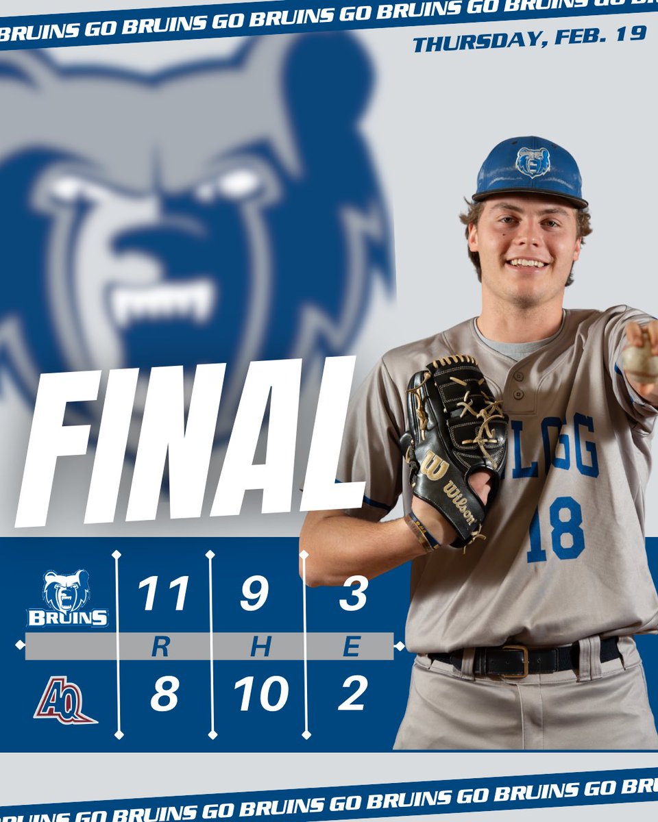 KelloggBruins's tweet image. ⚾️@BaseballKellogg Final | Feb. 19
 
The #BruCru rallied in the 9th to pick up the win today! Next up, Bruins head to Vincennes on February 27.
 
#BruinStrong  #KCCBaseball