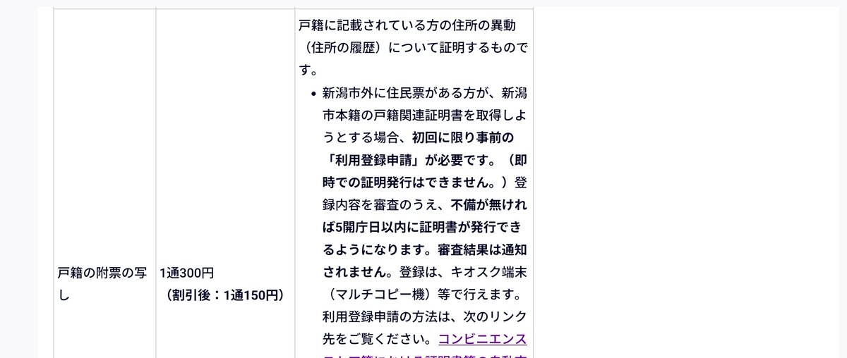mitchy_bokenasu's tweet photo. 転勤族なので名義変更に住民票（1個前の住所歴だけ）じゃ足らず戸籍の附票なる書類も必要と発覚し焦る

コンビニ取得の場合、事前の利用登録が必要です（即時発行は出来ません）5開庁日以内に……ドドドドド https://t.co/p7zyXvpMML