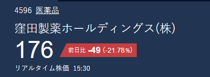 neputamuraKH's tweet photo. 窪田製薬ホールディングス（株）（4596）
現在の価格は 176円 です。
最近下落していますが、どんな時でも落ち着いて耐えることが大切です。
そして——来週の価格は必ずあなたに驚きを与えます！

今は絶対に売るタイミングではありません。
本当の上昇はこれからです。
👉 最新情報を知りたい方は、必ず私をフォローしてください。
👉 最適な売却タイミングも私がお伝えします。