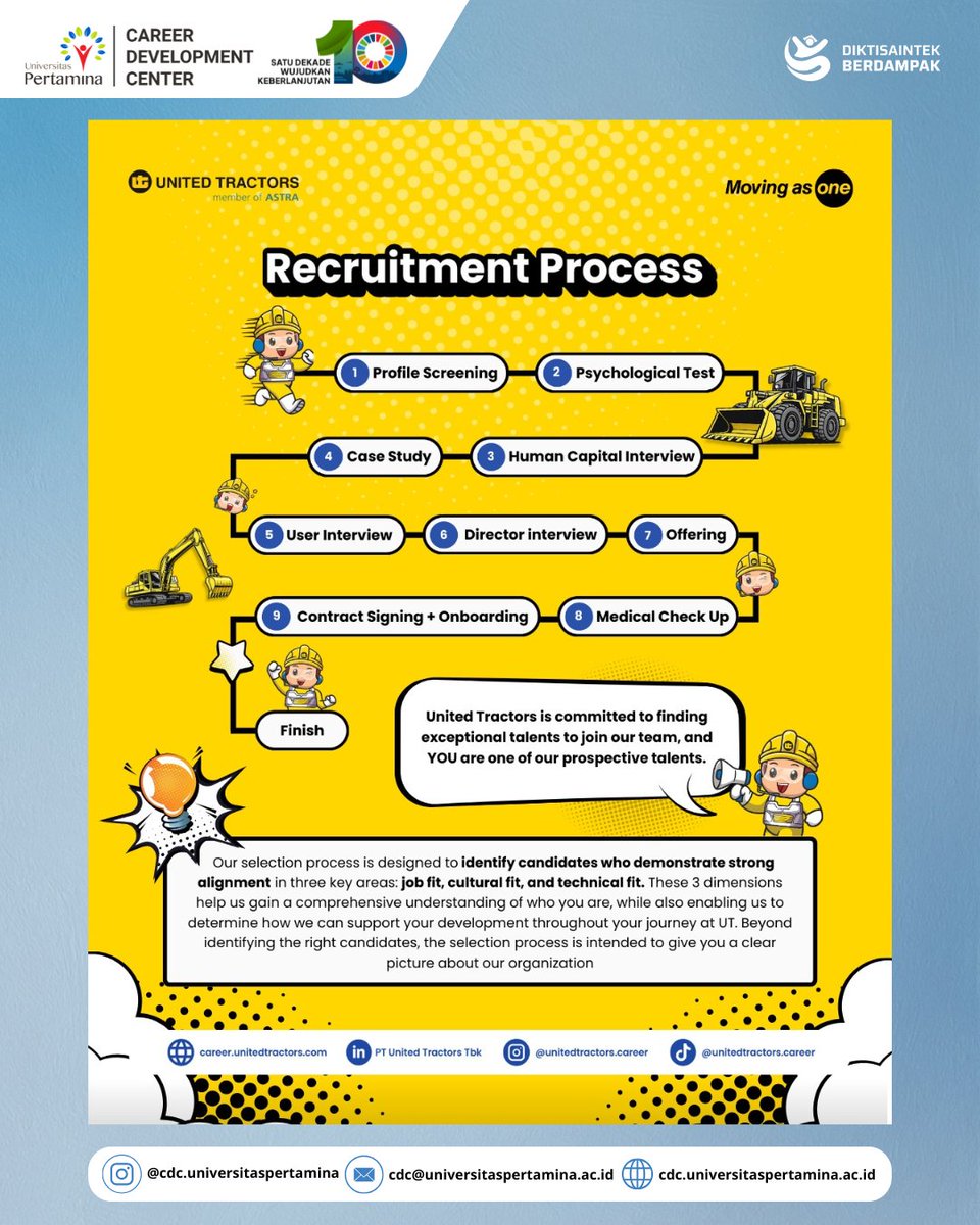 Career-UP tweet media