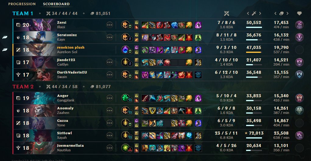 𝖊 𝖒 𝖒 𝖆 . tweet media