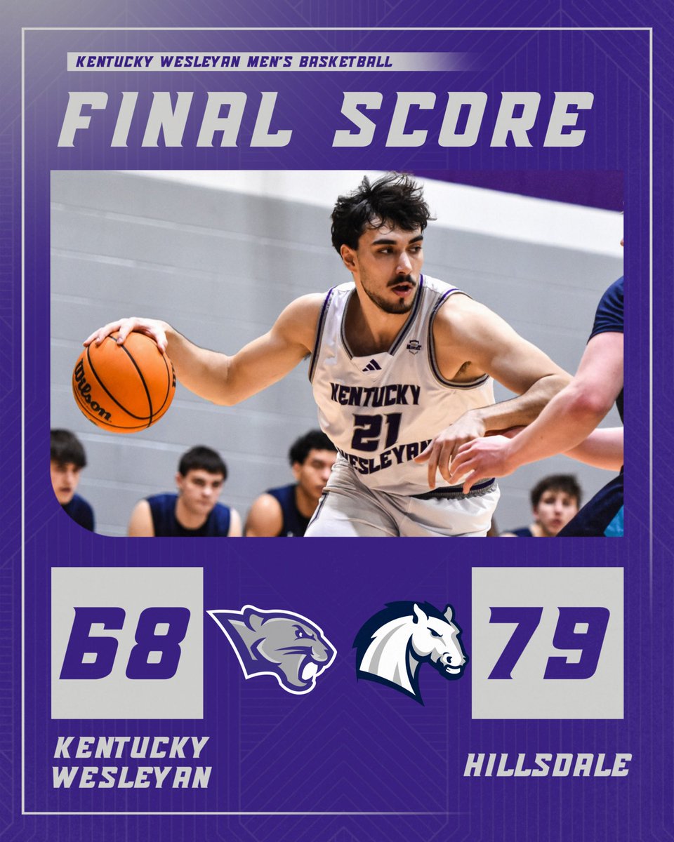 KWC Men's Basketball tweet media