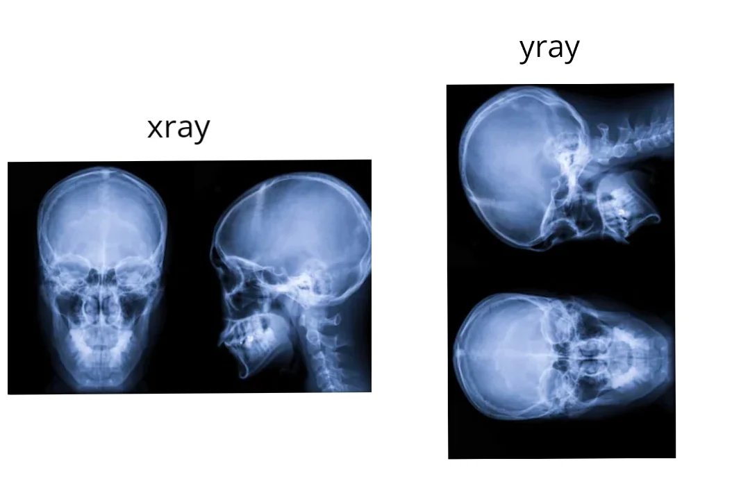 Ganesh UOR (@ganeshuor) on Twitter photo 