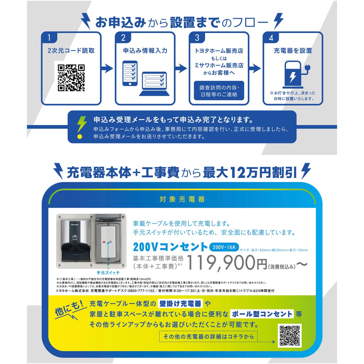 ⚡️電気化をもっと応援🔌❣️／ 📢充電器設置応援キャンペーン