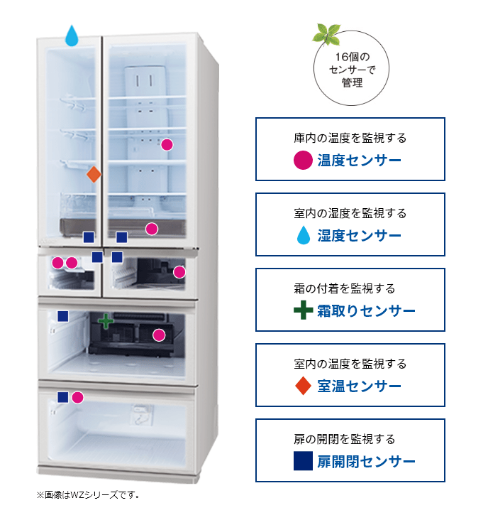三菱電機｜家電公式 (@MitsubishiKaden) / Posts / X