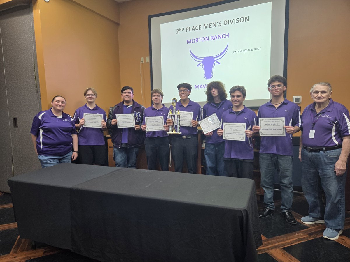 bowling_mrhs's tweet photo. Our boys team finished in 2nd Place and are heading to regionals!!! #teammav https://t.co/IjzXdUe48e