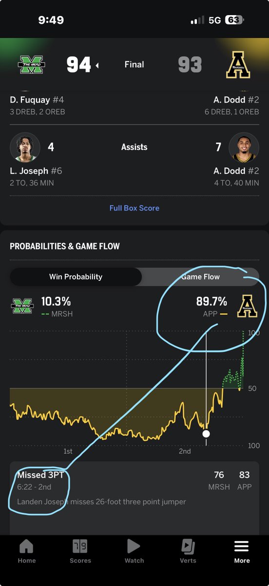 Rick Cirillo tweet media