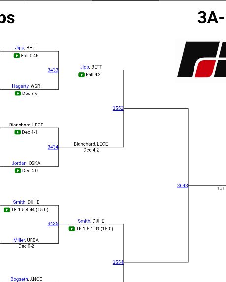 Jaguars AD tweet media