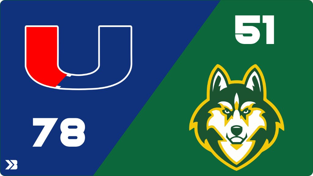 Hoover Activities tweet media