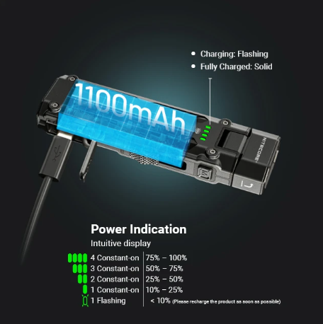 Supxbt's tweet photo. EDC09 1600 Lumens EDC Flashlight 102° Rotating Swivel Head 3 Color Temperatures USB-C Rechargeable https://t.co/VuJmc5mfV7