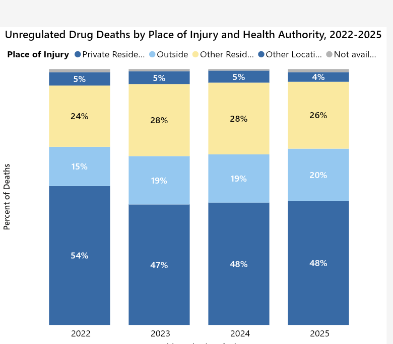 guyfelicella🇨🇦🍁 tweet media