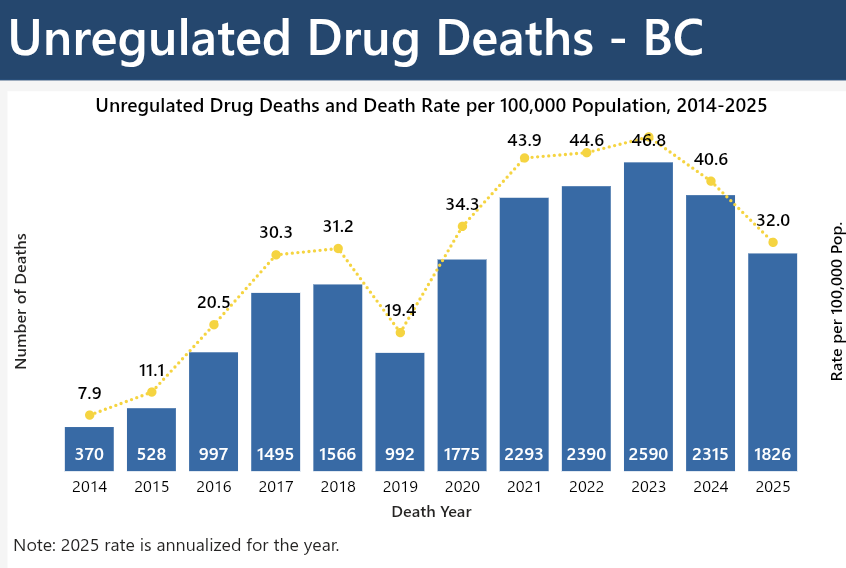 guyfelicella🇨🇦🍁 tweet media