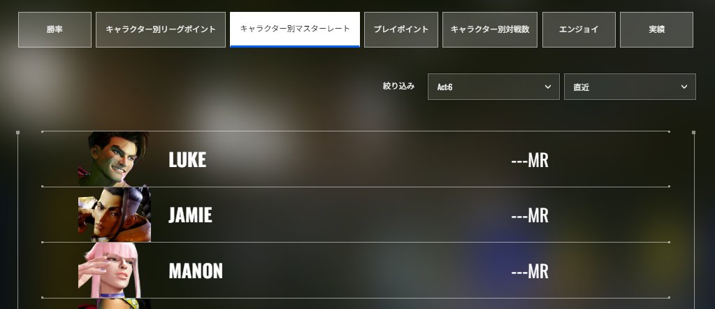kanide10bun's tweet photo. @P9vVgqzILo15642 ACT6は未プレイだし他のACTも1400で終えてるのはないのでどこを切り取ってもMR1400マノンではないんですよね(´；ω；｀) https://t.co/B1AUExDvXY