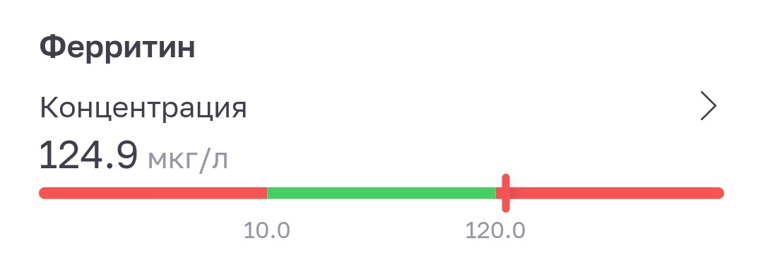 сладкая булочка-убийца tweet media