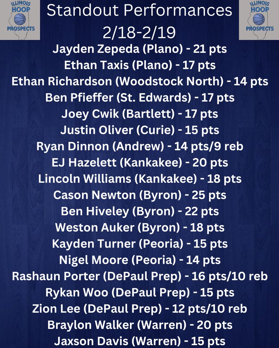 ILHoopProspects's tweet image. A few of the top lines from the last few days as we approach the end of the regular season