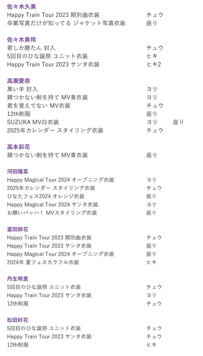 たん@トレ垢 tweet media