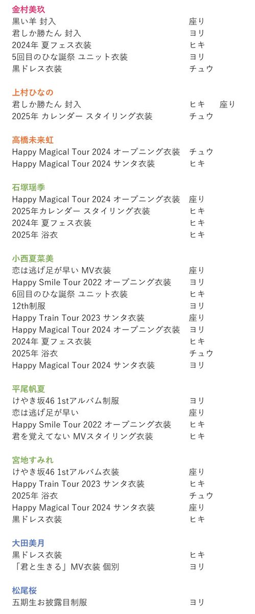 たん@トレ垢 tweet media