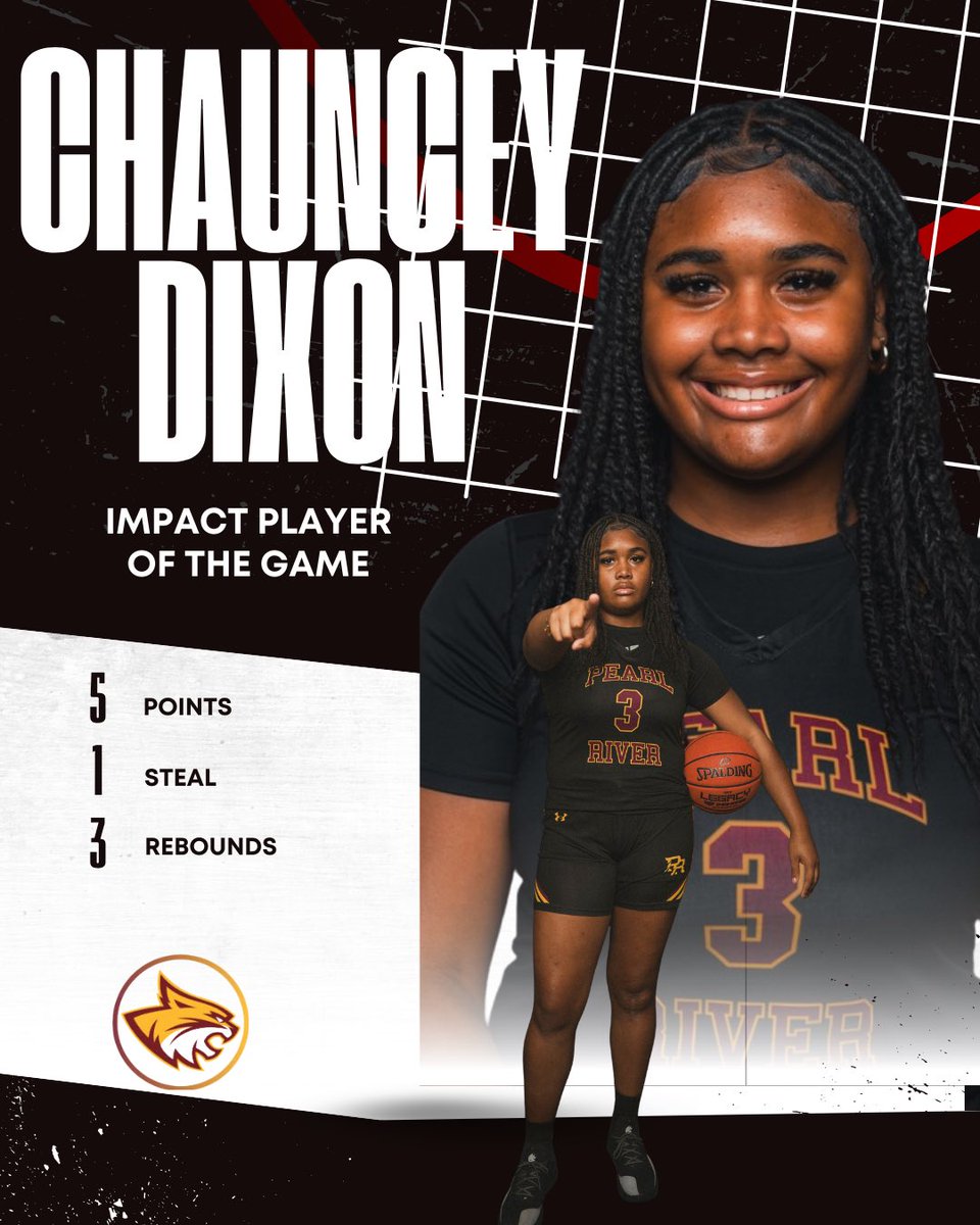 PearlRiverWBB's tweet photo. Not just stats… IMPACT. 💥
They gave us quality minutes, defensive stops, second-chance opportunities and momentum swings that helped us move to 10-1 in MACCC play. 🐾🔥
@mattisonnn10
@madisonnhughes_
@ChaunceyDixon12
#SameStandard #TheRiver https://t.co/Cuqyux5dTZ