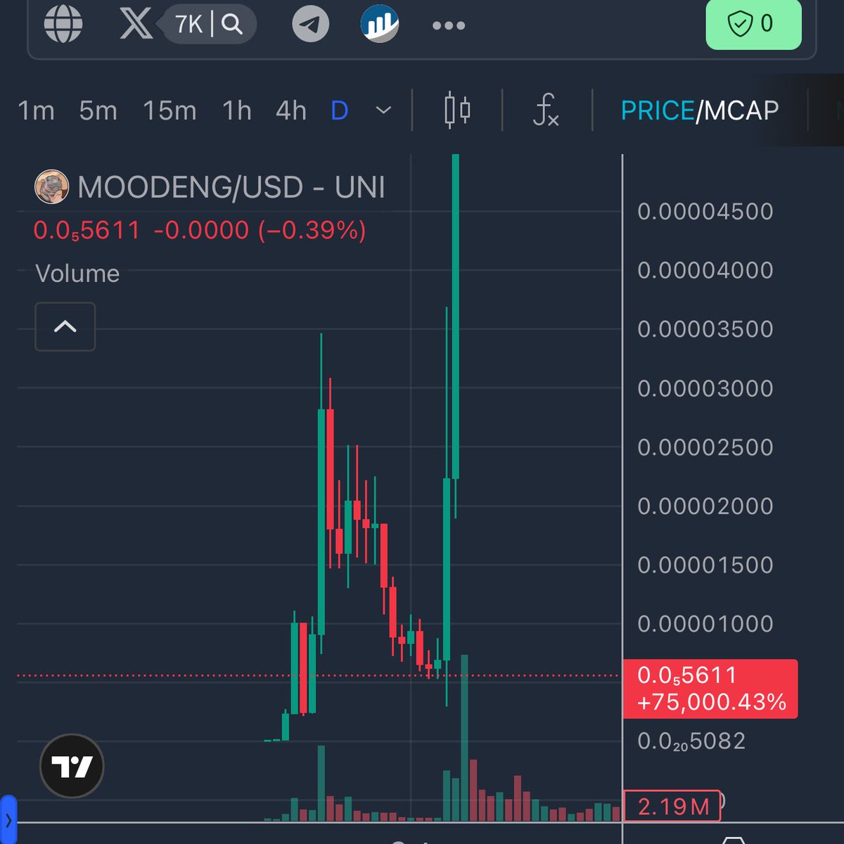 Crypto Bitlord tweet media