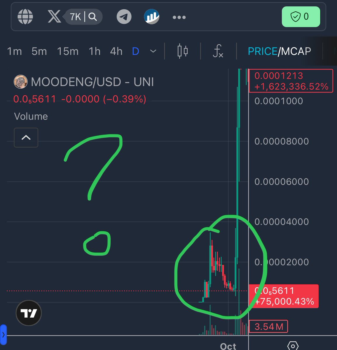 Crypto Bitlord tweet media