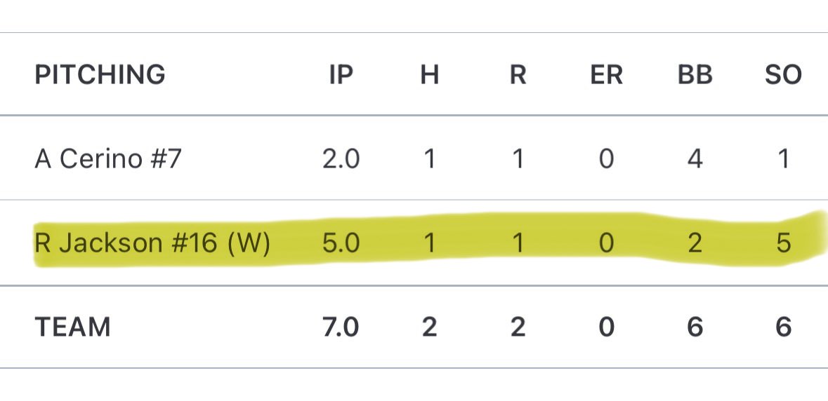 𝗥𝘆𝗹𝗮𝗻 𝗝𝗮𝗰𝗸𝘀𝗼𝗻 tweet media