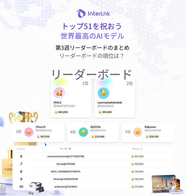 InterLink Network Japan tweet media