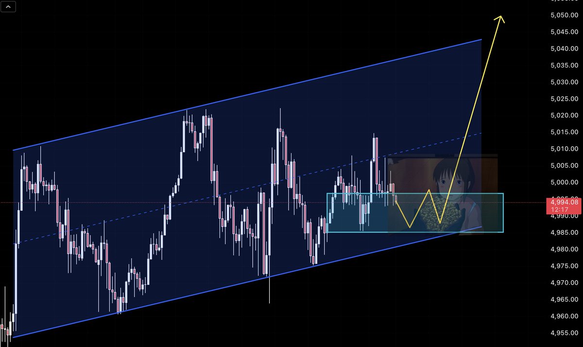 一ノ条FX【ドル円×ゴールド】 tweet media
