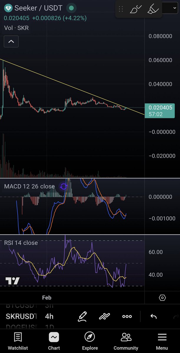 ok long $skr