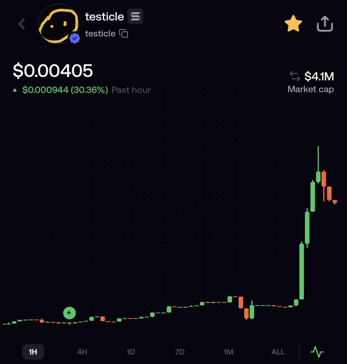 Dip Wheeler tweet media