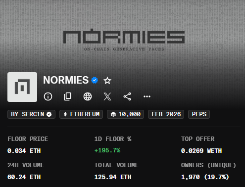 Normies up 200%