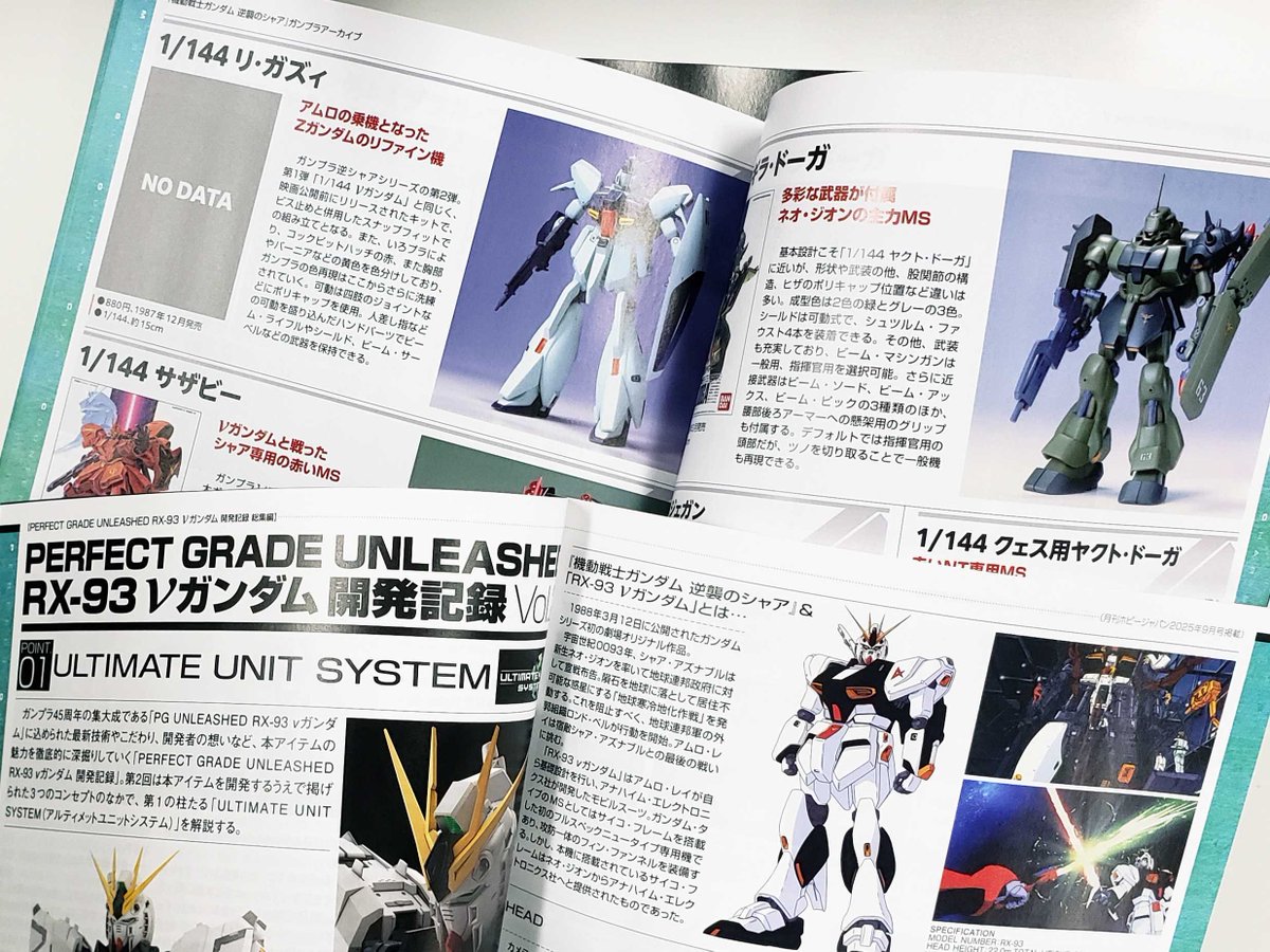 ☆「月刊 #ホビージャパン 2026年4月号」付録☆ 別冊付録「All That RX