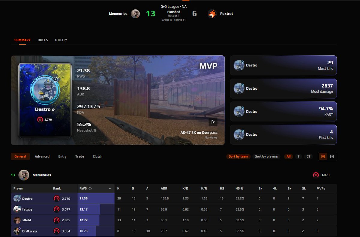 Memeories tweet media